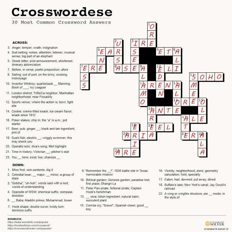 The YES! Crossword: Black in Business - YES! Magazine Solutions