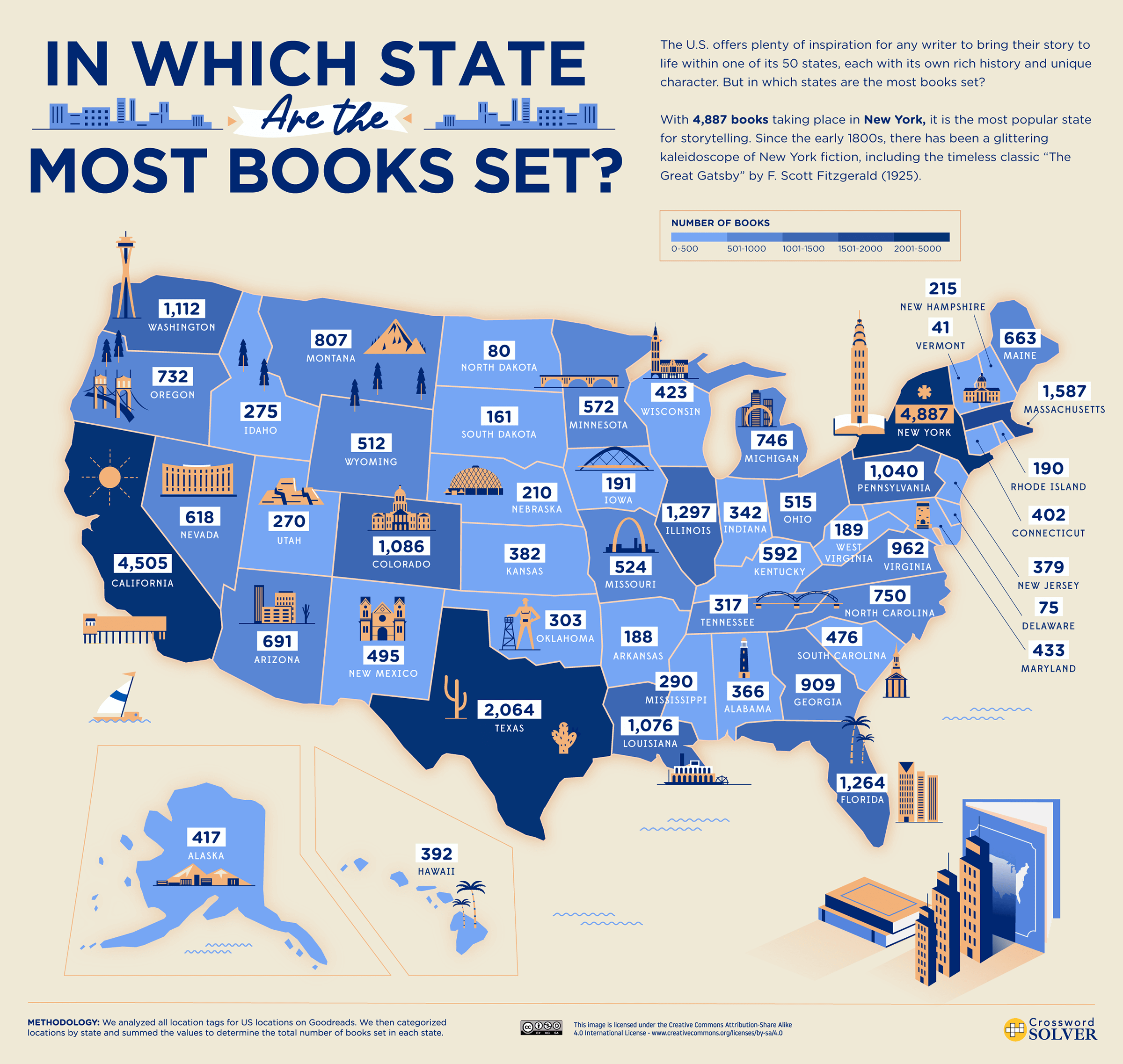 Books Around America Uncover the Books Set Nearest to You