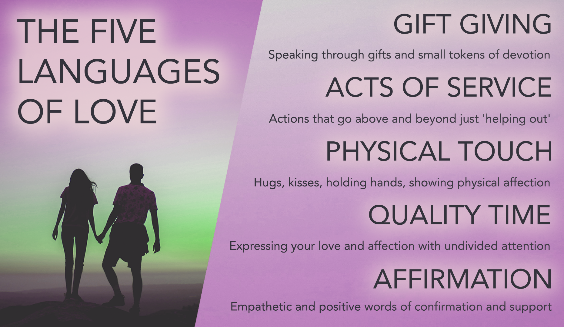 The 5 Languages Of Love