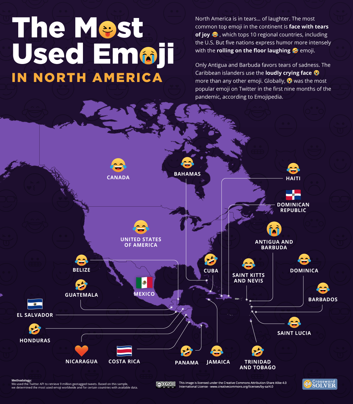 The Most Used Emoji on Twitter in Every Country