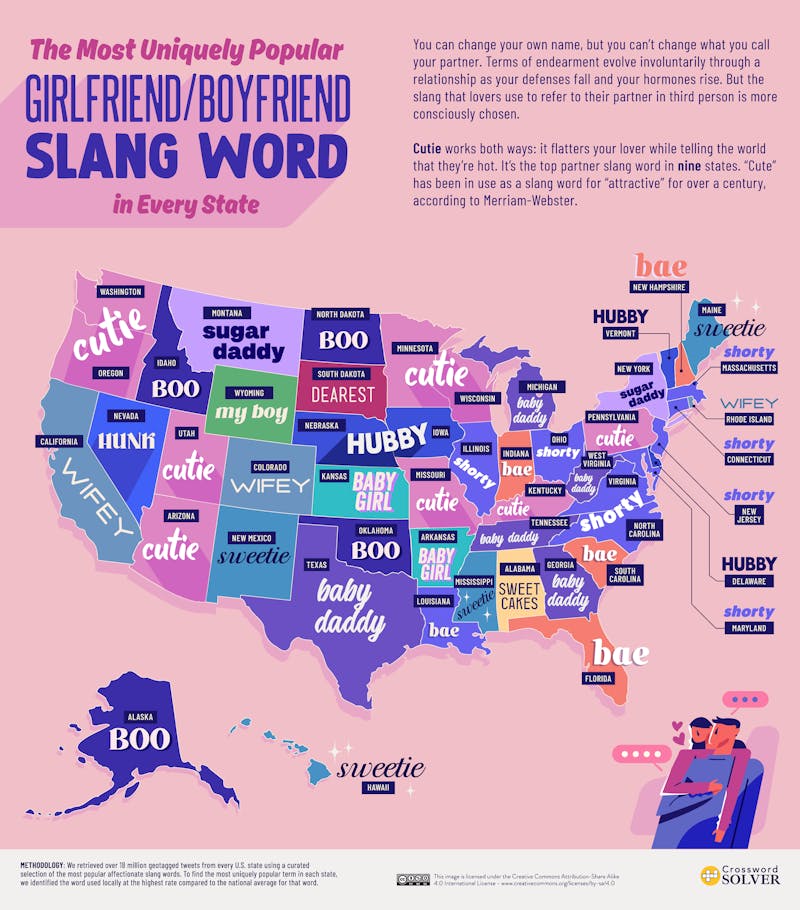 The Most Popular Friend Slang by State 