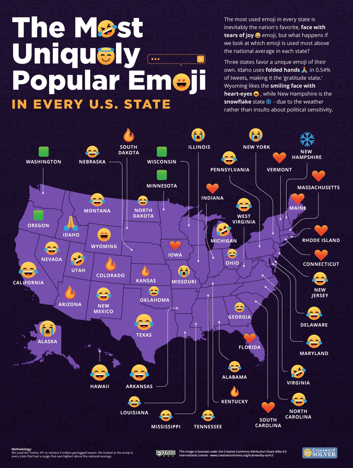 The Most Used Emoji on Twitter in Every Country