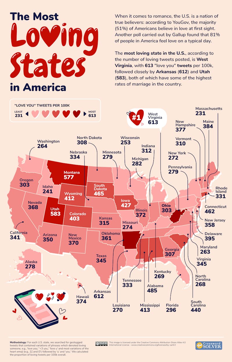 Words of Endearment US States Map]